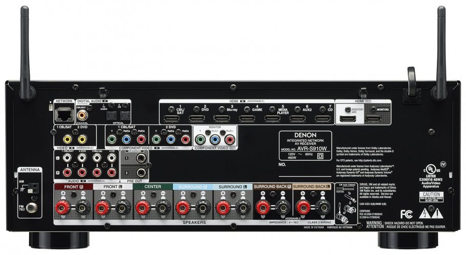 Задняя панель Denon AVR-X1200W